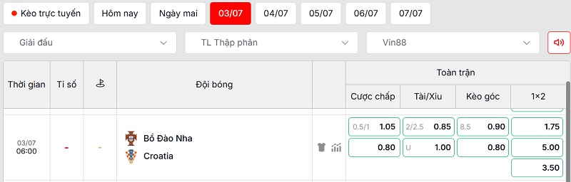 Soi kèo Bồ Đào Nha vs Croatia qua tỷ lệ