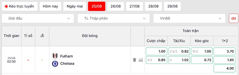 Soi kèo Fulham vs Chelsea qua tỷ lệ
