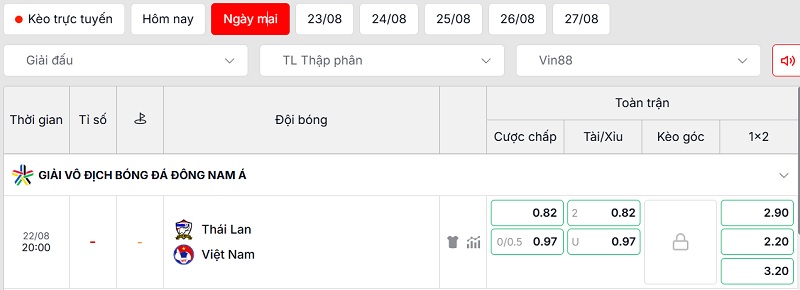 Soi kèo Thái Lan vs Việt Nam qua tỷ lệ